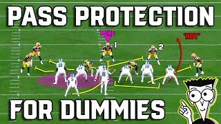 How Pass Protection Works