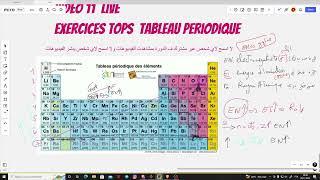 CHIMIE 1 مراجعة امتحان st sm biologie snv st ing gat geo .. (( Tableau periodique ))