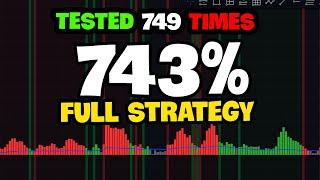 Trader Review: Moving Average T3 Indicator 743% Profit TradingView Buy Sell Indicator