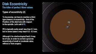 Disk eccentricity - the killer of perfect Wow values