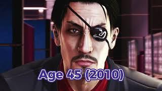 Age Of Goro Majima (Yakuza Series) UPDATE 2024