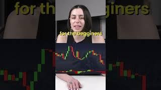 Use Awesome Oscillator Strategy - Stop Losing Money on Binary Options