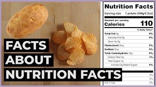 Understanding Food Labels | Nutrition Facts Labels