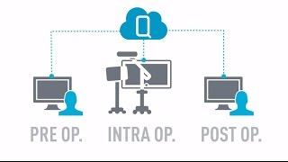 Complete Orthopedic Portfolio from Brainlab