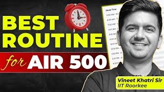 Perfect routine for JEE aspirant | How to get Top AIR 500 in JEE 2025 ? Best Time table & Strategy