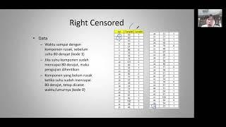 Reliability Testing & Reliability Block Diagram