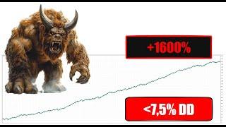 Handelsroboter im Beast Modus. Fibonacci und SMC (Smart Money Concept) vereint.  Niedriger Drawdown!