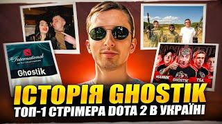 ВІД ГРИ ЗА РОСІЙСЬКУ «‎ІМПЕРІЮ» ДО ДРУГА АЗОВУ | ІСТОРІЯ GHOSTIK