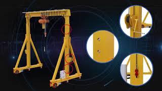 Aicrane Portable Gantry Crane, Small Mobile Gantry Crane 3D Video