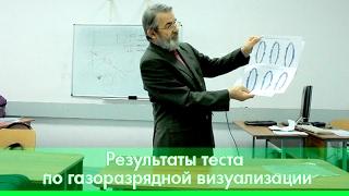 Результаты теста по газоразрядной визуализации