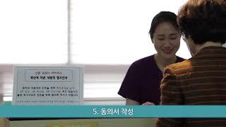 인천 우리산부인과 슬기로운 이용 가이드 [수술입원안내] 편