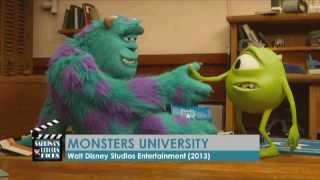 Sabrina's Popcorn Picks - Monsters University Review