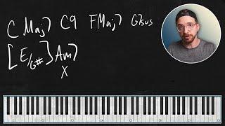 How to Jazz Up Piano Chords as Fast as Humanly Possible