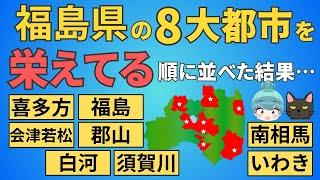 【福島県8大都市の都会度ランキング】福島市、郡山市、いわき市、会津若松市、喜多方市、須賀川市、白河市、南相馬市を徹底比較！！