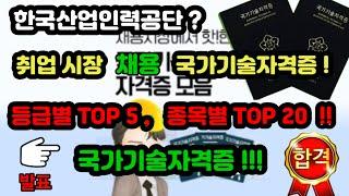 한국산업인력공단 ?   취업시장 채용 국가기술자격증 !    등급별  TOP 5,   종목별 TOP 20  !!  국가기술자격증 발표 했다 !!!