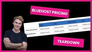 Bluehost Pricing 2025 – 5 Hacks to Get The Lowest Price