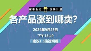 各个山寨产品涨到哪里卖出？ #BTC #ETH #数字货币 #加密货币 #比特币