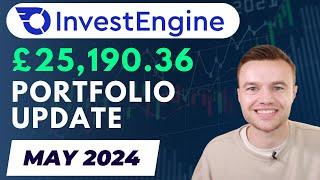InvestEngine Portfolio Update May 2024 |  Road to £100k  | Stocks and Shares ISA