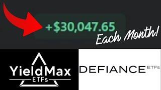 BUY BEFORE OR AFTER THE EX-DIVIDEND DATE? WHICH IS BETTER FOR HIGH-YIELD DIVIDEND ETFS? YIELDMAX