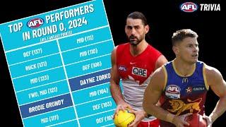 Who Were the BEST AFL PLAYERS in Round 0, 2024 (AFL Trivia)