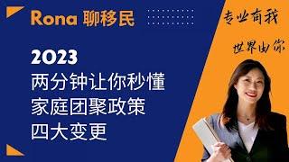 签证30天内获批！加拿大为实现家庭团聚承诺大放水？