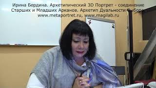 3dПортретАрхетипДуальности