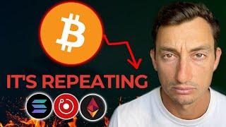BITCOIN CAPITULATION: Crypto Breaks KEY SUPPORT (4-Year Cycle Repeating)