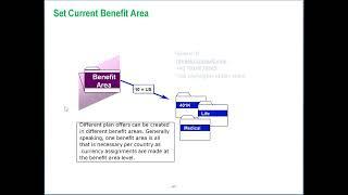 US Payroll Benefits Integration 6 - SAP HCM (For better understanding watch full Video)