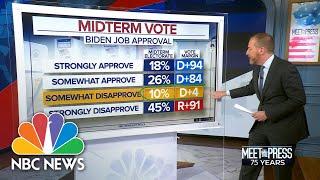 ‘Somewhat’ Disapprovers Of Biden Are The New Swing Voters