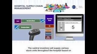 Hospital supply chain management | GS1 Brasil