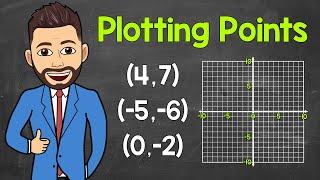 How to Plot Points a Coordinate Plane | Positive and Negative Coordinates | Math with Mr. J