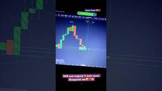 SNR and magical V never disappoint me ||binary options || quotex || #binaryoptions #trading #quotex