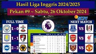 Hasil Liga Inggris Tadi Malam - Man City vs Southampton - EPL 2024/2025 Pekan ke 9