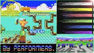 The Best Ever C64 Demo... !   From 2023.  Better capture !