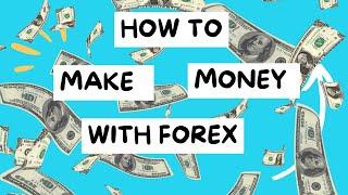 Forex trading for beginners | Forex for beginners | How to earn Money Online