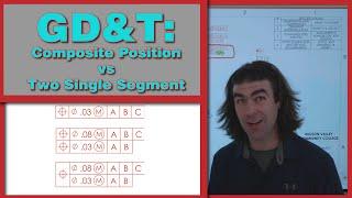 GD&T: Position, Composite vs Two Single Segment