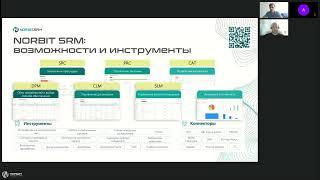 Цифровизация закупок: обзор решения Norbit SRM