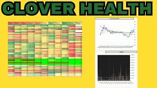 CLOV Stock Deep Dive: Mega Analysis of Clover Health’s Q4 2023 Free Cash Flow Positivity