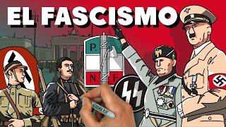 ¿Qué es el fascismo?