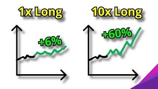 What is Leverage in Trading?  Leverage Trading for Beginners (Crypo, Stocks, Forex, Futures)