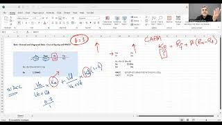 ACCA AFM: Quick Revision of Beta, Ke and WACC | What is the Relationship Between WACC and Beta?