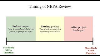 Environmental Law: NEPA - Overview