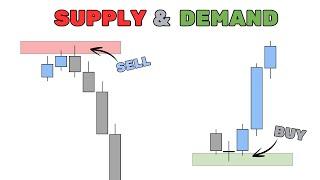 The Ultimate Supply & Demand Trading Course (Become a Pro)