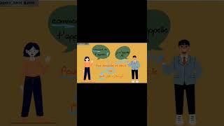 demander et dire le nom التعبير عن الاسم باللغة الفرنسية #فرنساوي_اولي_اعدادي ،#فرنساوي_اولي_ثانوي