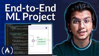 End-to-End Machine Learning Project – AI, MLOps