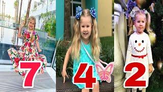 kids Diana Show Body Transformation || From 0 to 7 Years Old