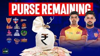 PKL 12: Remaining Purse of all Teams in Auction | PKL 12 Auction में किस Team के पास कितने Paise