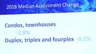 Edmonton Property Assessments and Taxes