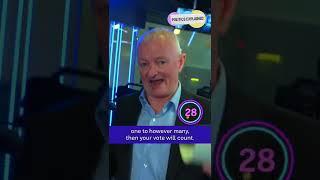 Hey Antony Green, how do I make my vote count? | Politics Explained (Easily)  | ABC News