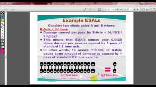 Highway Engineering - Axle Load and ESAL